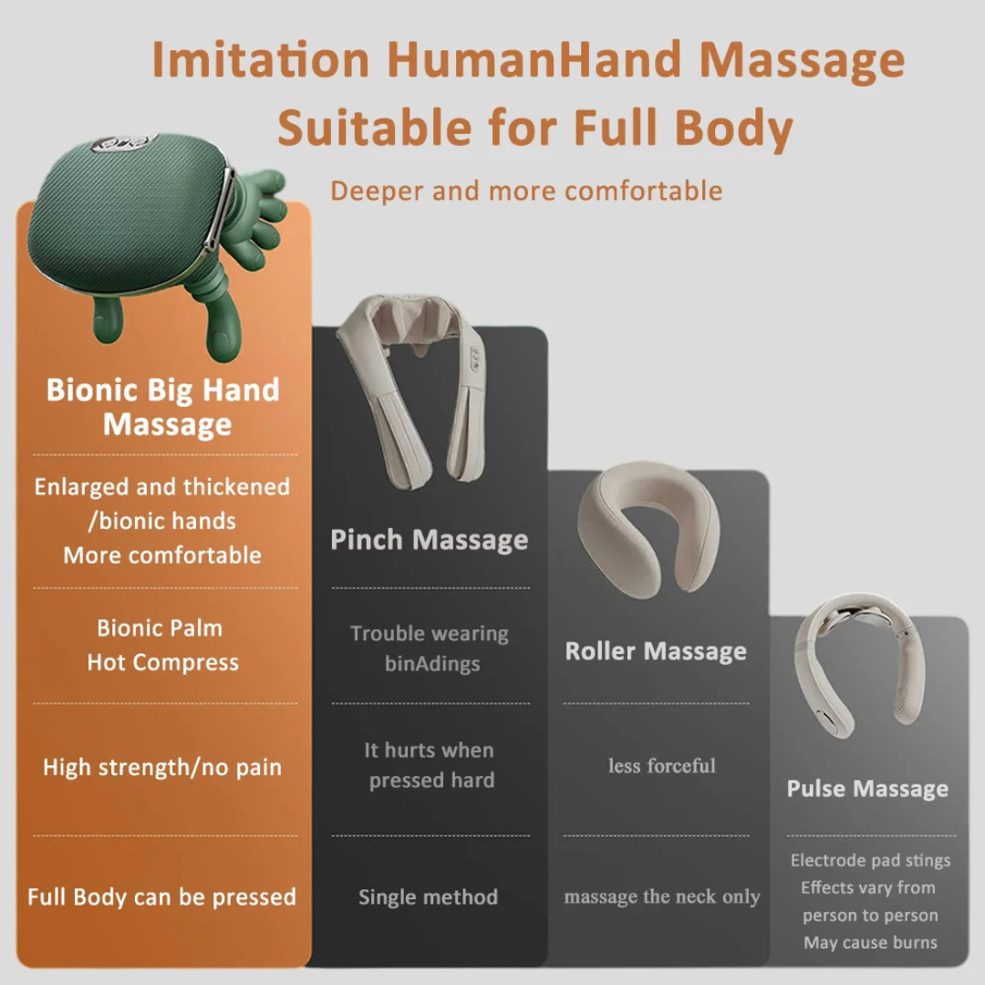 Draadloze Nek- en Schoudermassage apparaat